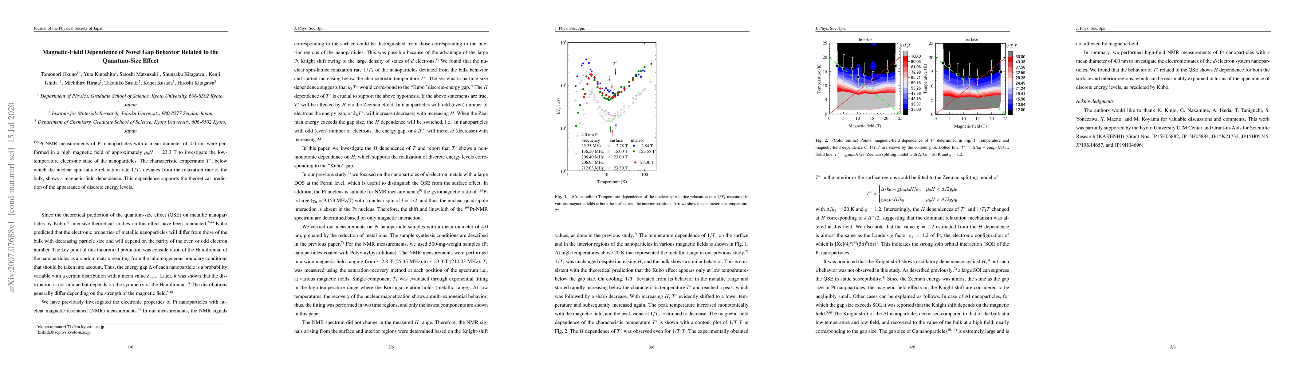 Thumbnail for Magnetic-Field Dependence of Novel Gap Behavior Related to the
  Quantum-Size Effect