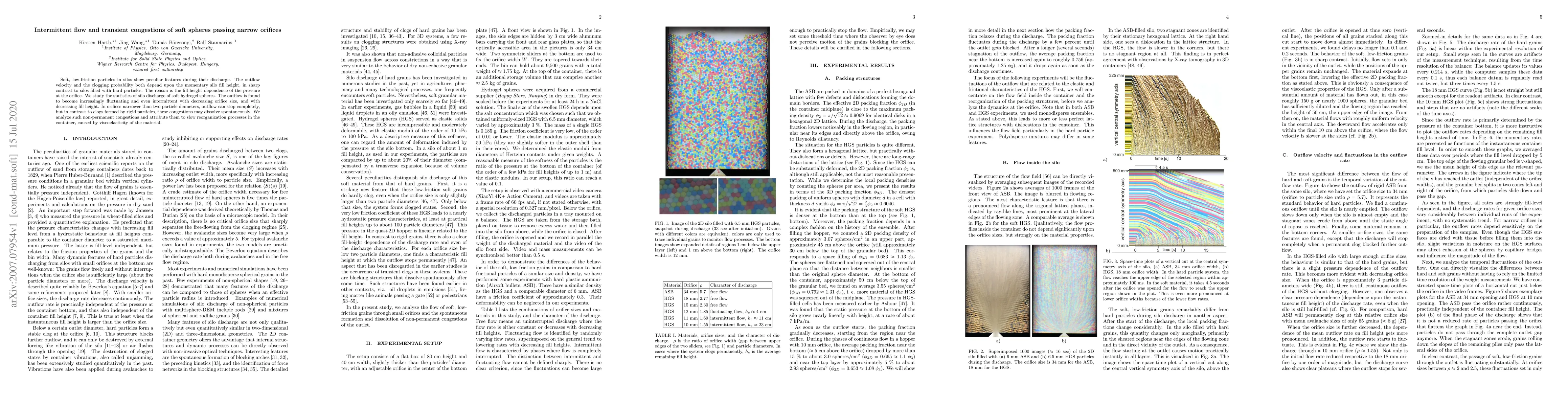 Thumbnail for Intermittent flow and transient congestions of soft spheres passing
  narrow orifices
