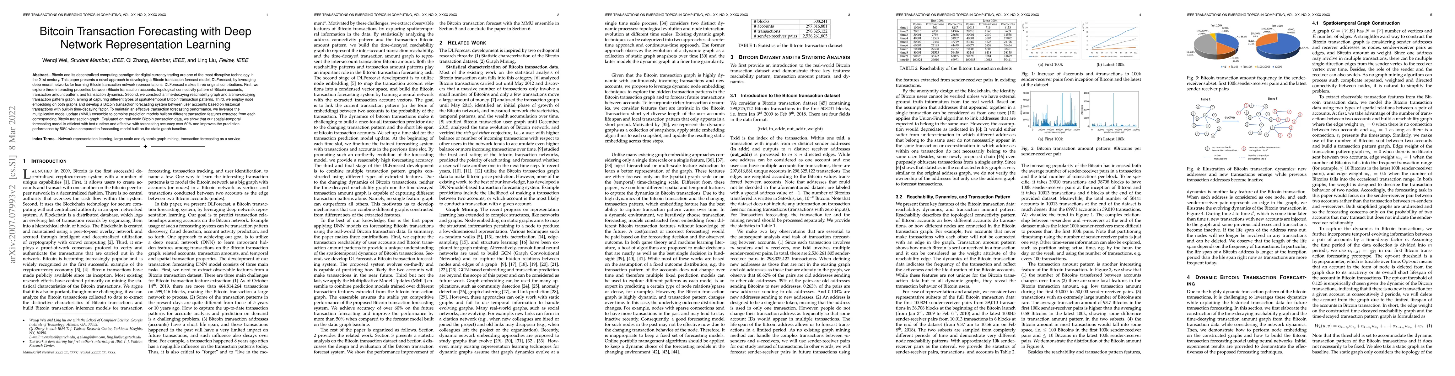 Thumbnail for Bitcoin Transaction Forecasting with Deep Network Representation
  Learning