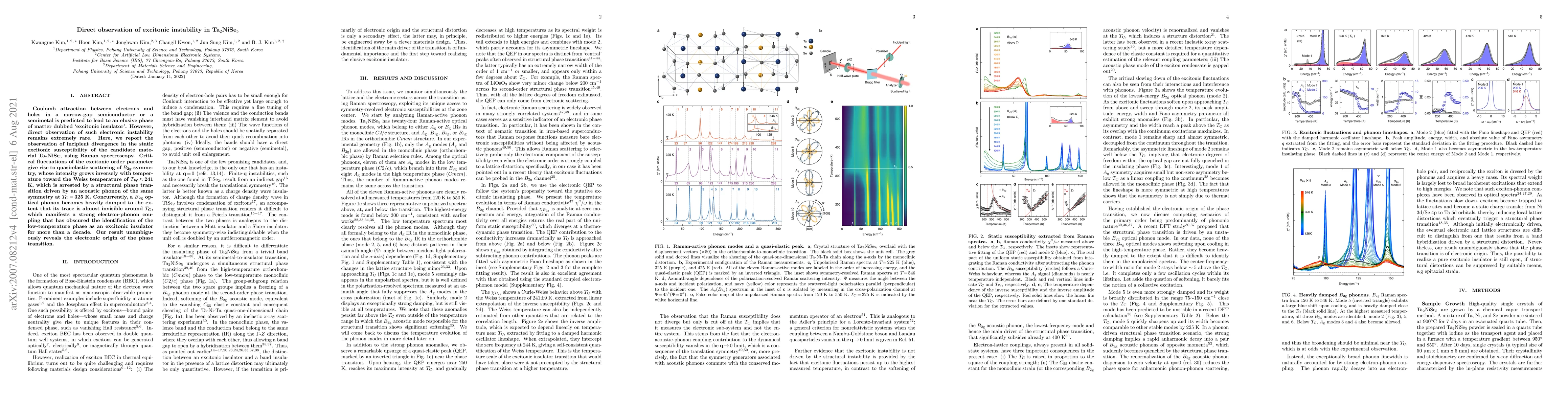 Thumbnail for Direct observation of excitonic instability in Ta2NiSe5