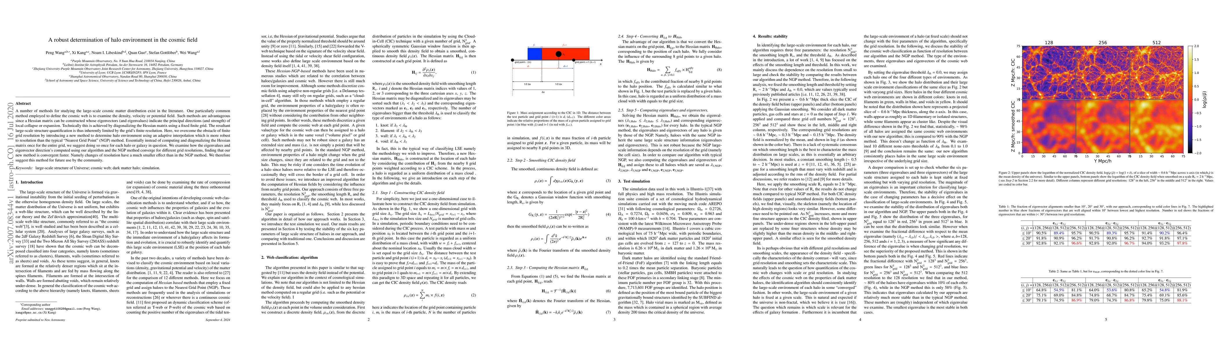 Thumbnail for A robust determination of halo environment in the cosmic field