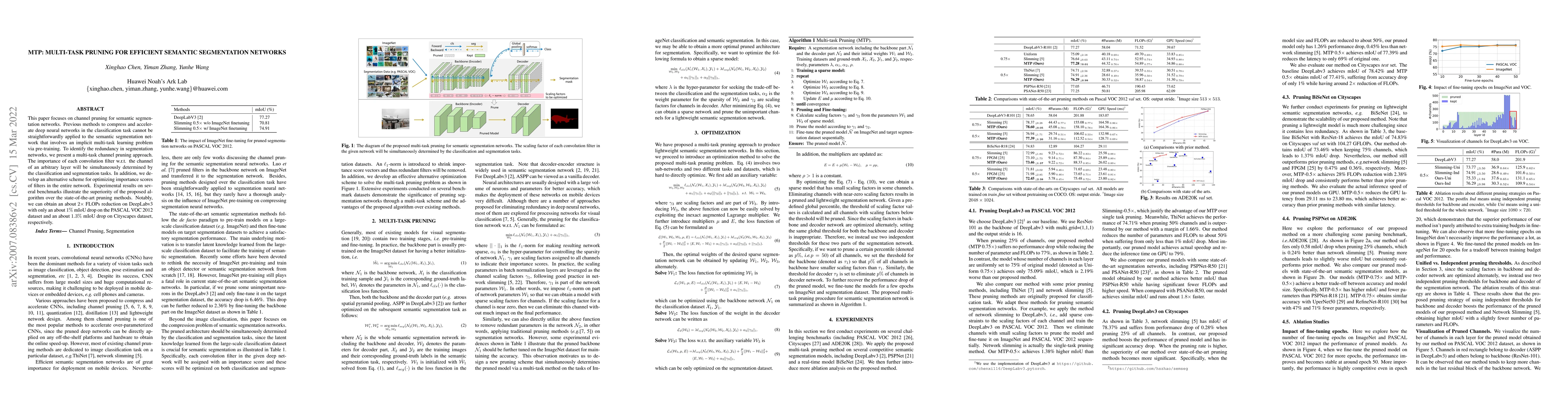 Thumbnail for MTP: Multi-Task Pruning for Efficient Semantic Segmentation Networks