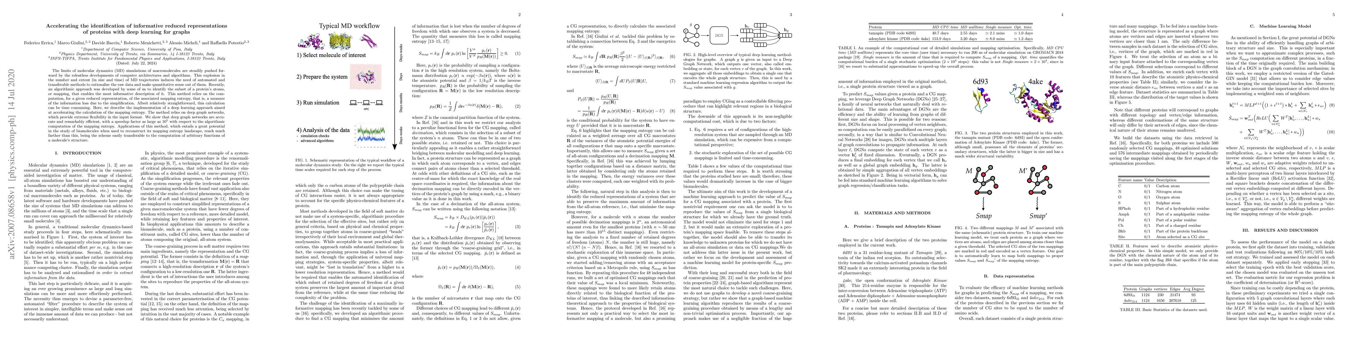 Thumbnail for Accelerating the identification of informative reduced representations
  of proteins with deep learning for graphs