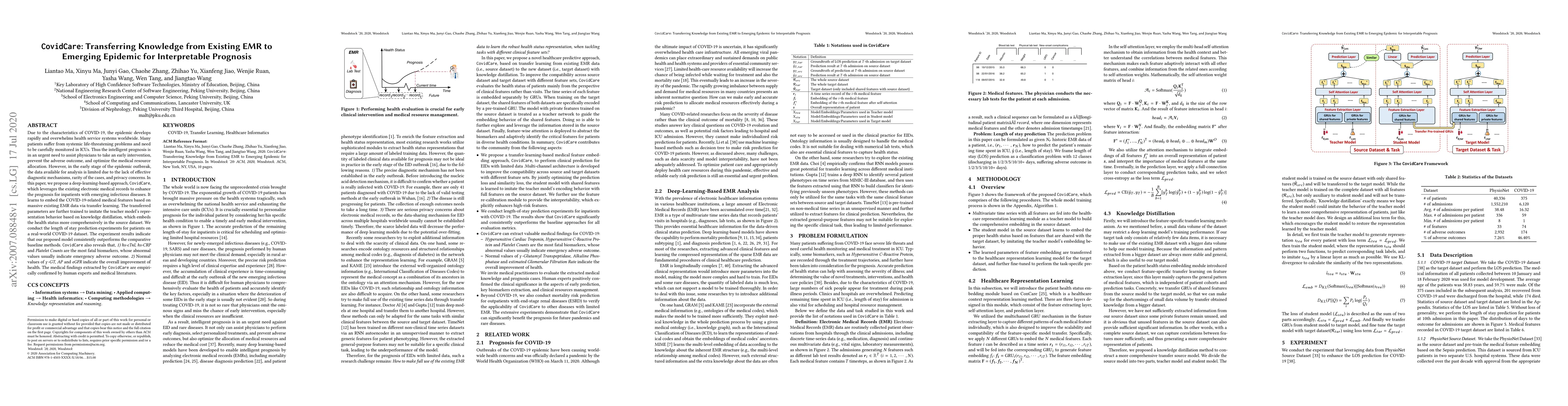 Thumbnail for CovidCare: Transferring Knowledge from Existing EMR to Emerging Epidemic
  for Interpretable Prognosis