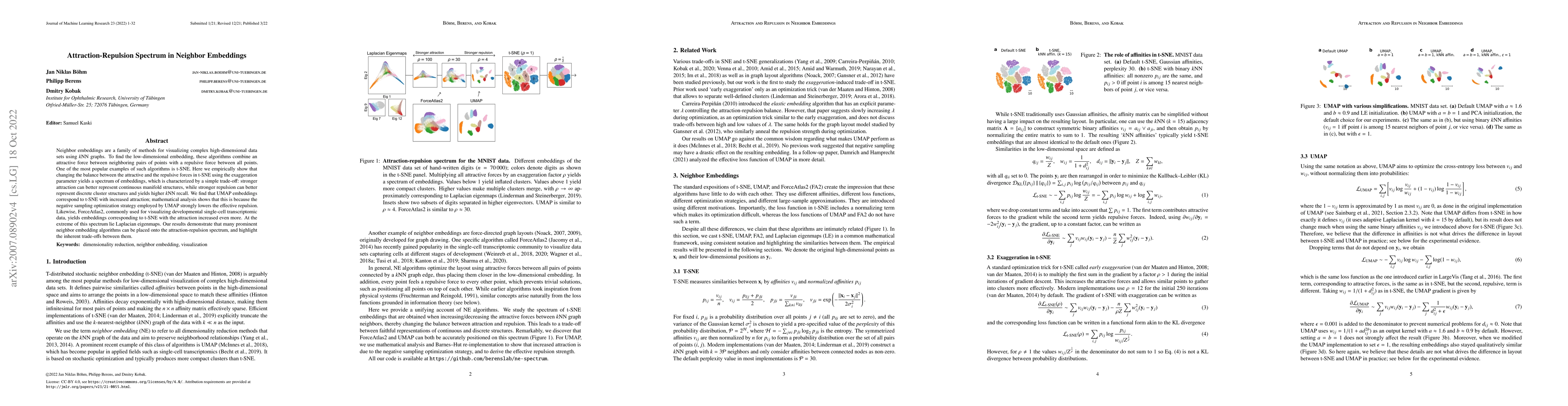 Thumbnail for Attraction-Repulsion Spectrum in Neighbor Embeddings