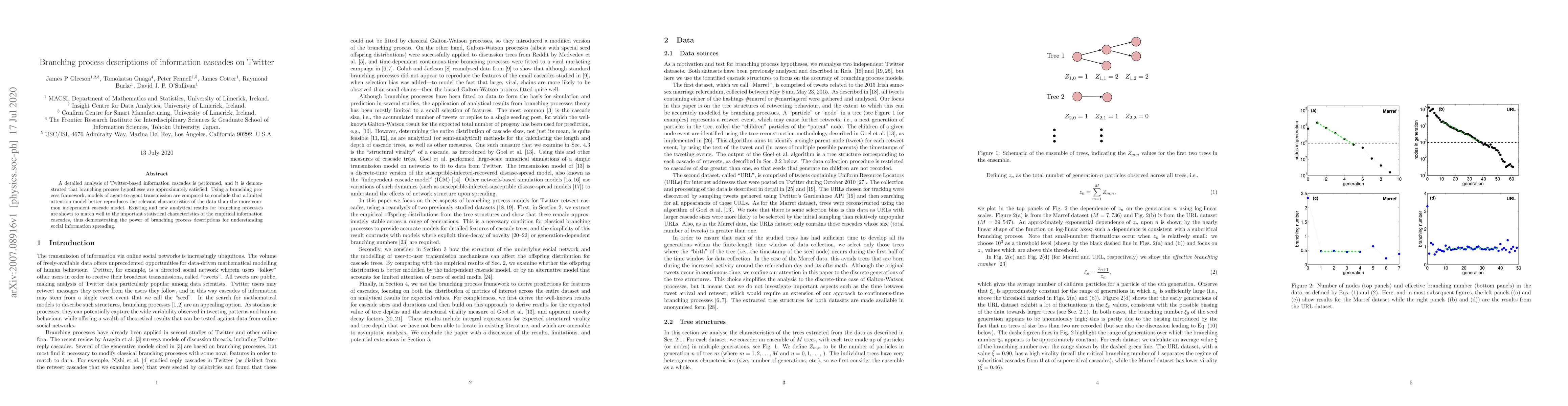 Thumbnail for Branching process descriptions of information cascades on Twitter