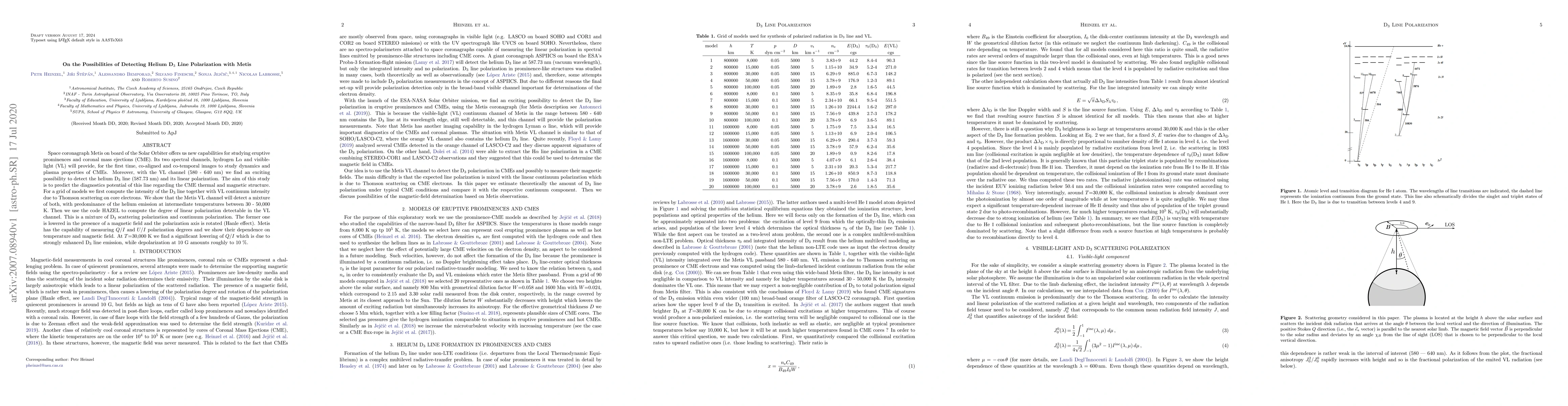 Thumbnail for On the Possibilities of Detecting Helium D$_3$ Line Polarization with
  Metis