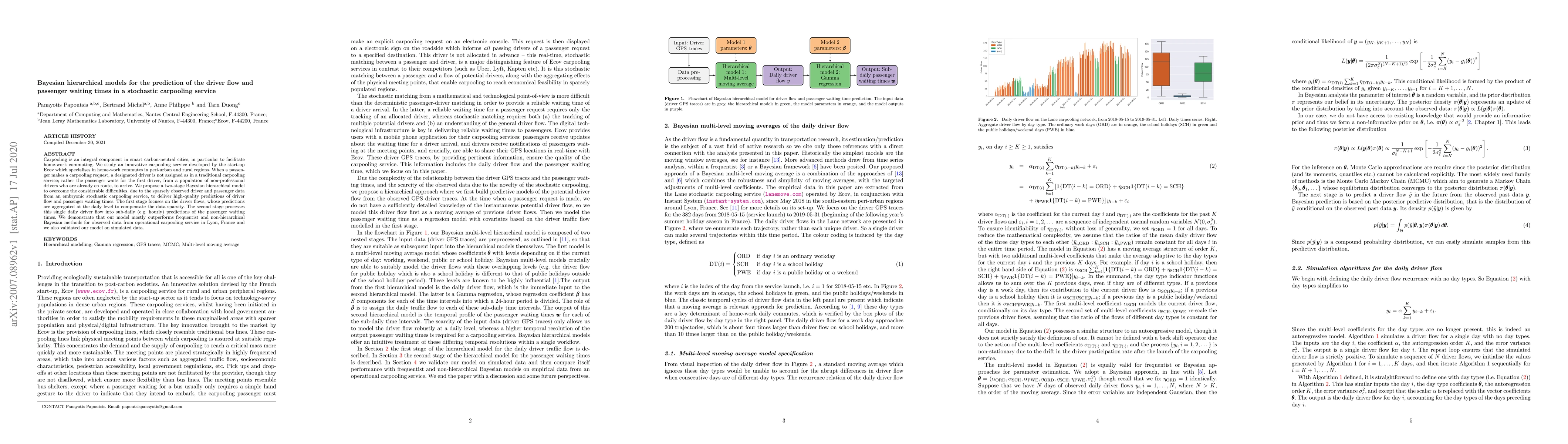 Thumbnail for Bayesian hierarchical models for the prediction of the driver flow and
  passenger waiting times in a stochastic carpooling service