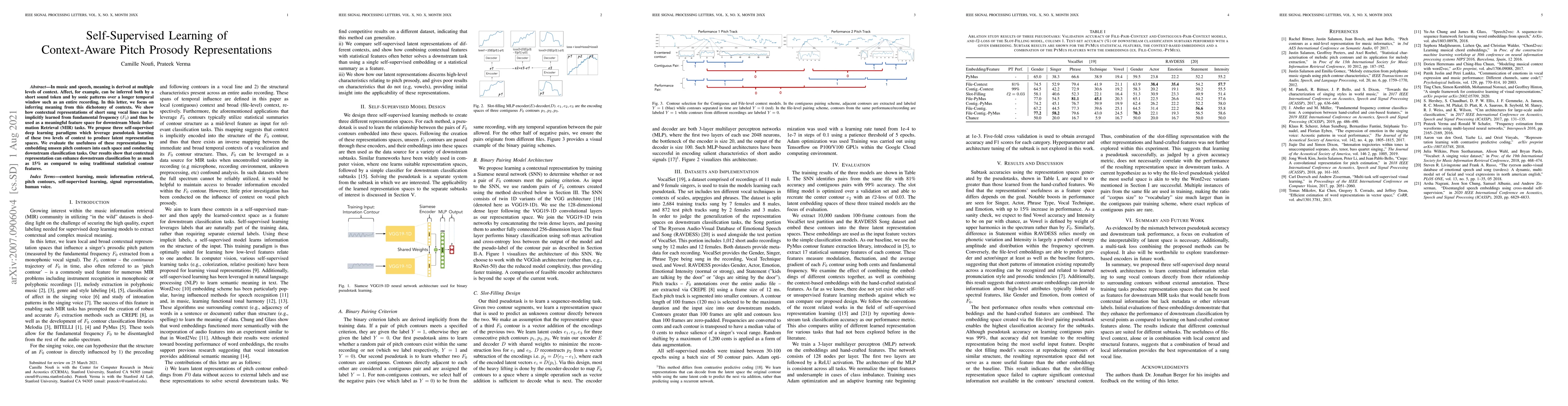 Thumbnail for Self-Supervised Learning of Context-Aware Pitch Prosody Representations