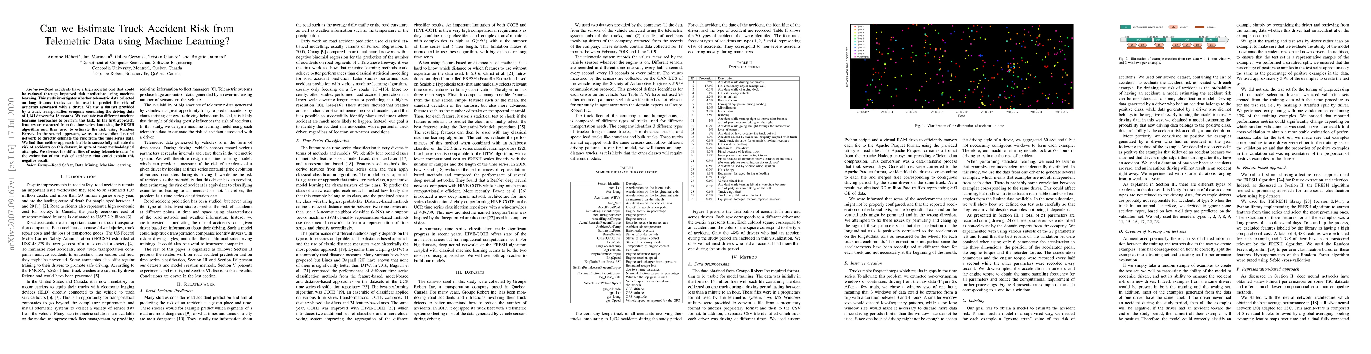 Thumbnail for Can we Estimate Truck Accident Risk from Telemetric Data using Machine
  Learning?