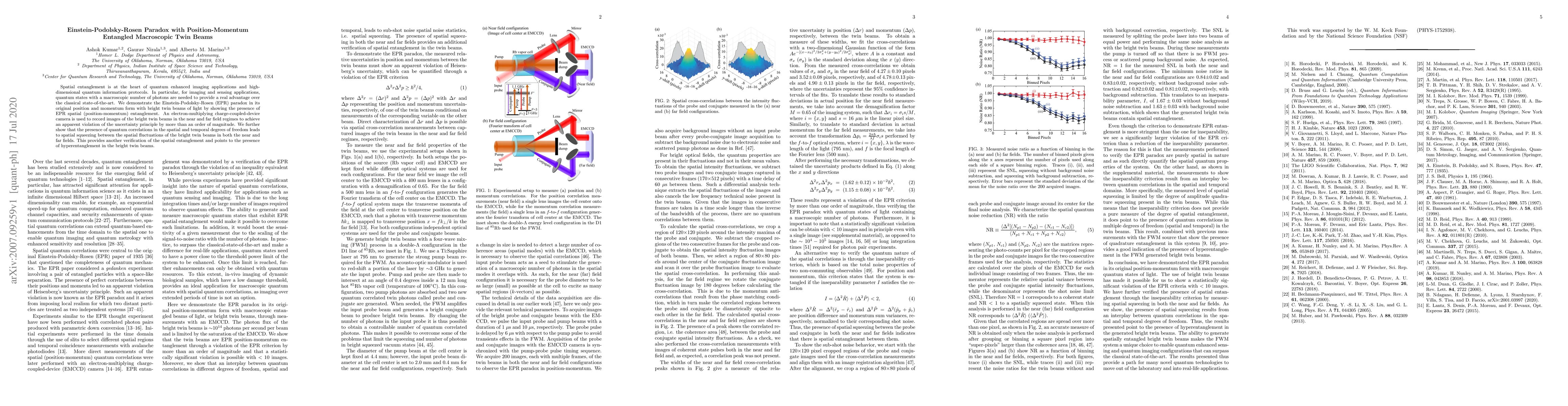 Thumbnail for Einstein-Podolsky-Rosen Paradox with Position-Momentum Entangled
  Macroscopic Twin Beams