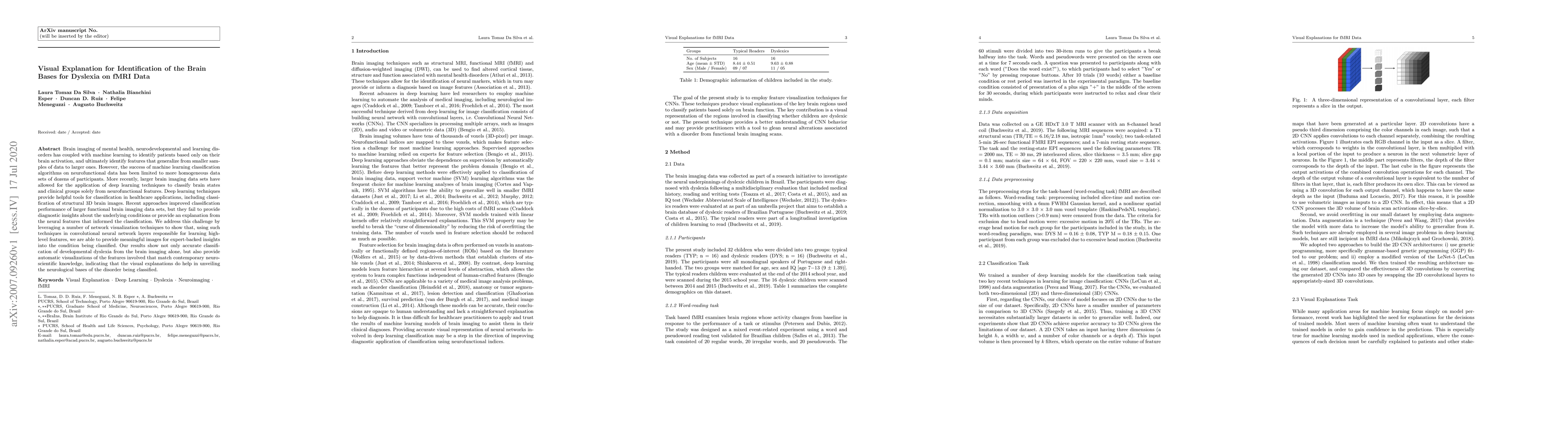 Thumbnail for Visual Explanation for Identification of the Brain Bases for Dyslexia on
  fMRI Data