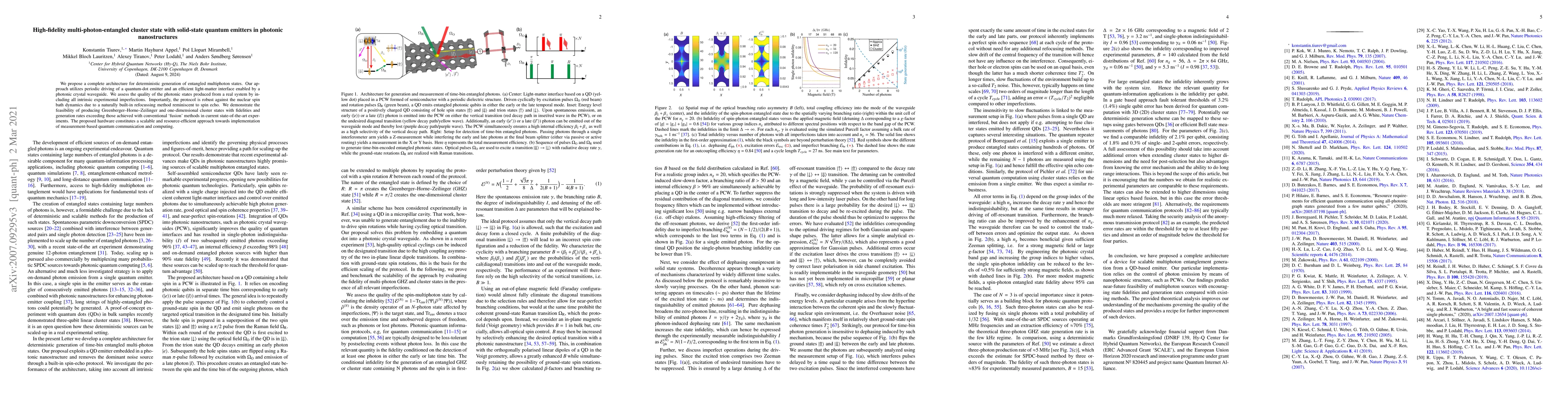 Thumbnail for High-fidelity multi-photon-entangled cluster state with solid-state
  quantum emitters in photonic nanostructures