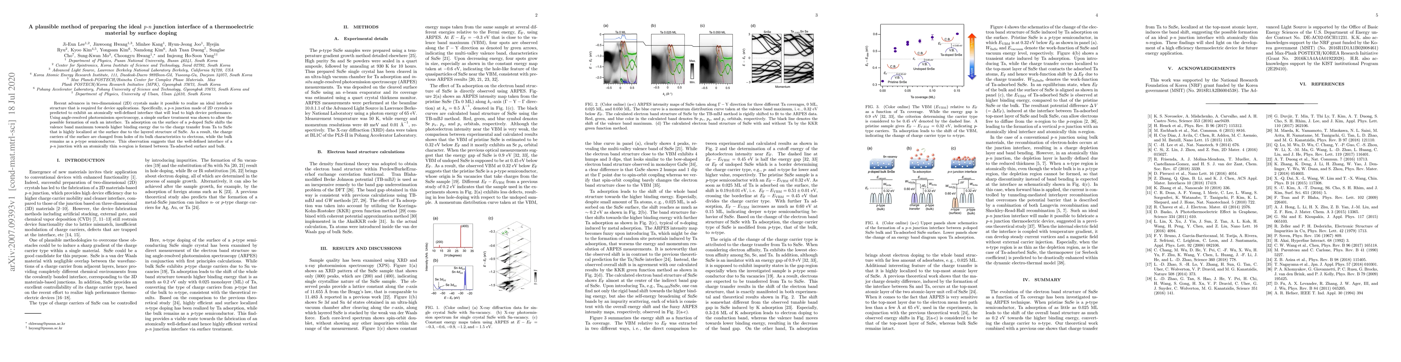 Thumbnail for A plausible method of preparing the ideal p-n junction interface of a
  thermoelectric material by surface doping