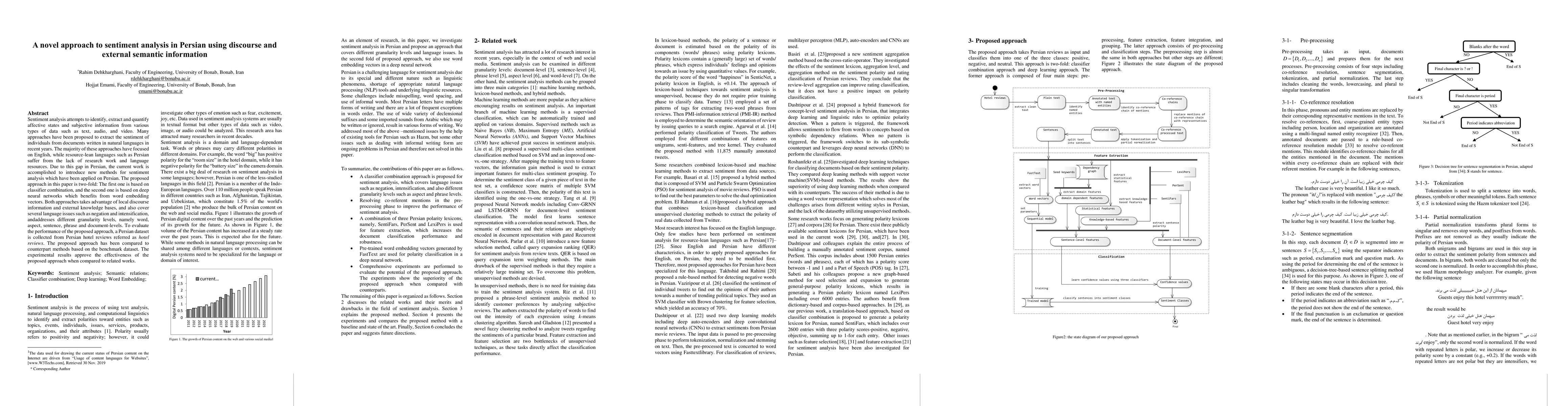 Thumbnail for A novel approach to sentiment analysis in Persian using discourse and
  external semantic information