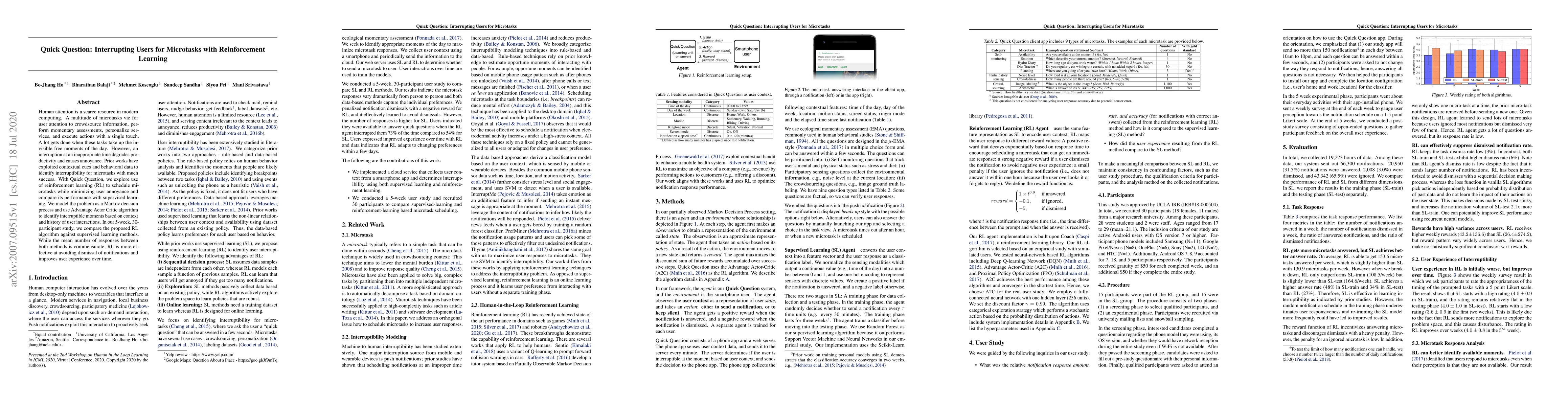 Thumbnail for Quick Question: Interrupting Users for Microtasks with Reinforcement
  Learning