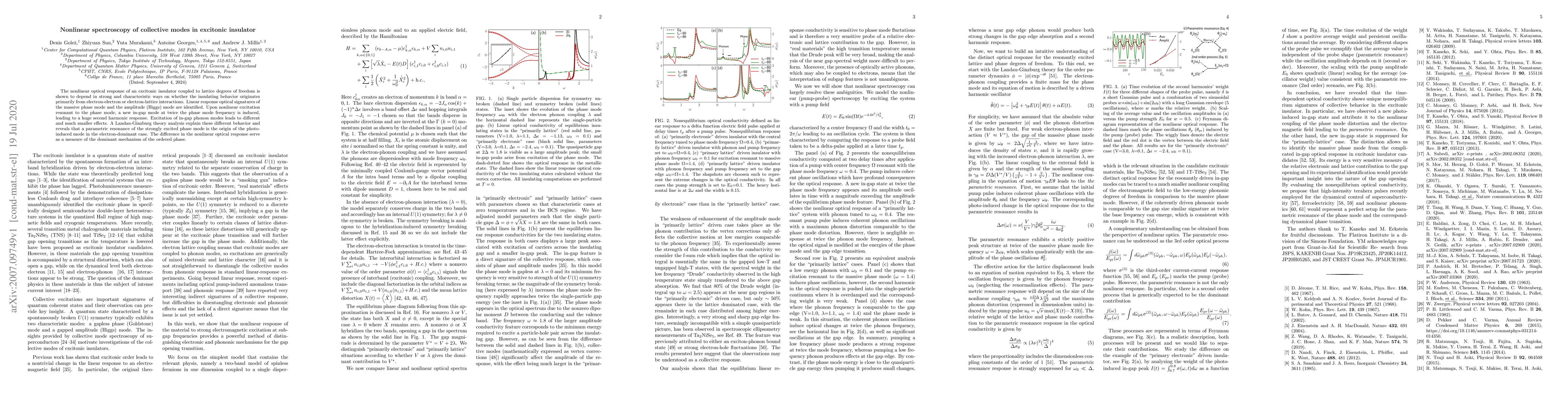 Thumbnail for Nonlinear spectroscopy of collective modes in excitonic insulator