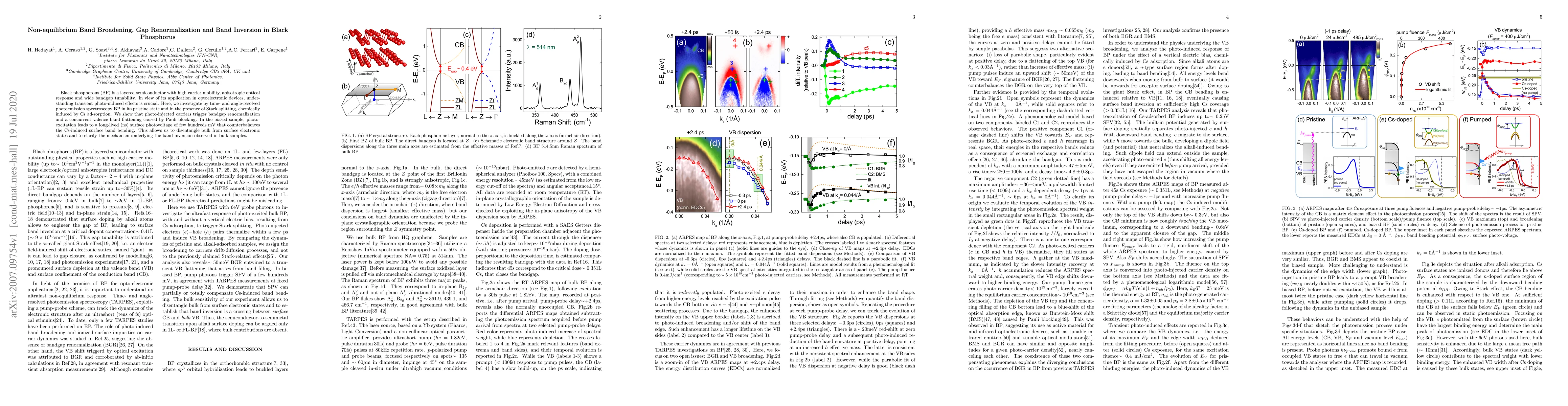 Thumbnail for Non-equilibrium Band Broadening, Gap Renormalization and Band Inversion
  in Black Phosphorus