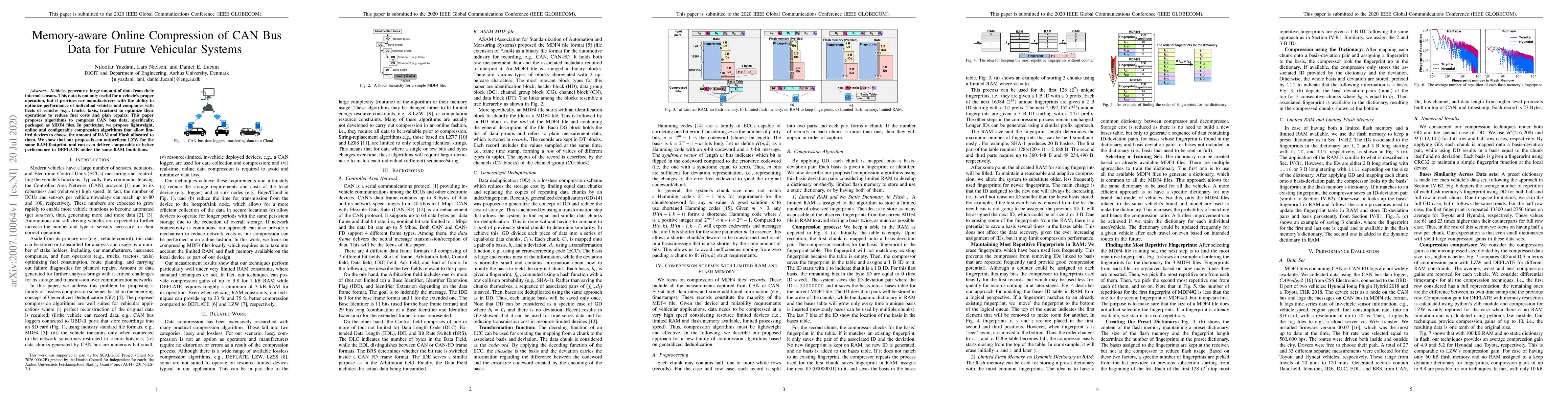 Thumbnail for Memory-aware Online Compression of CAN Bus Data for Future Vehicular
  Systems