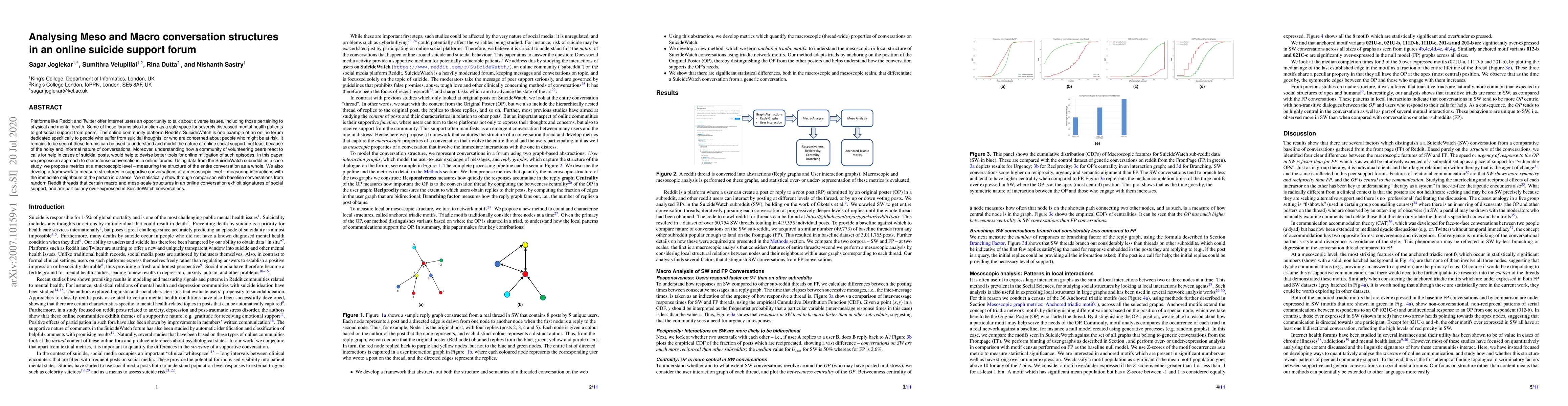 Thumbnail for Analysing Meso and Macro conversation structures in an online suicide
  support forum
