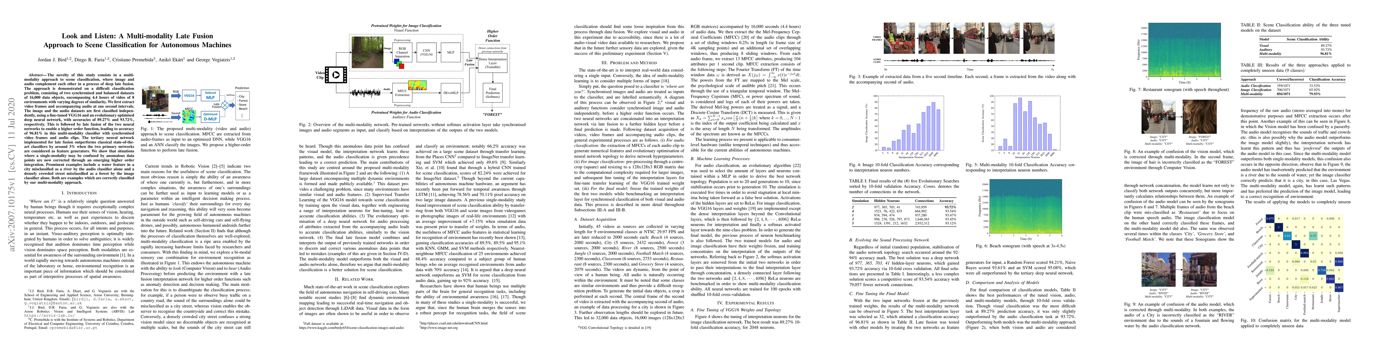 Thumbnail for Look and Listen: A Multi-modality Late Fusion Approach to Scene
  Classification for Autonomous Machines