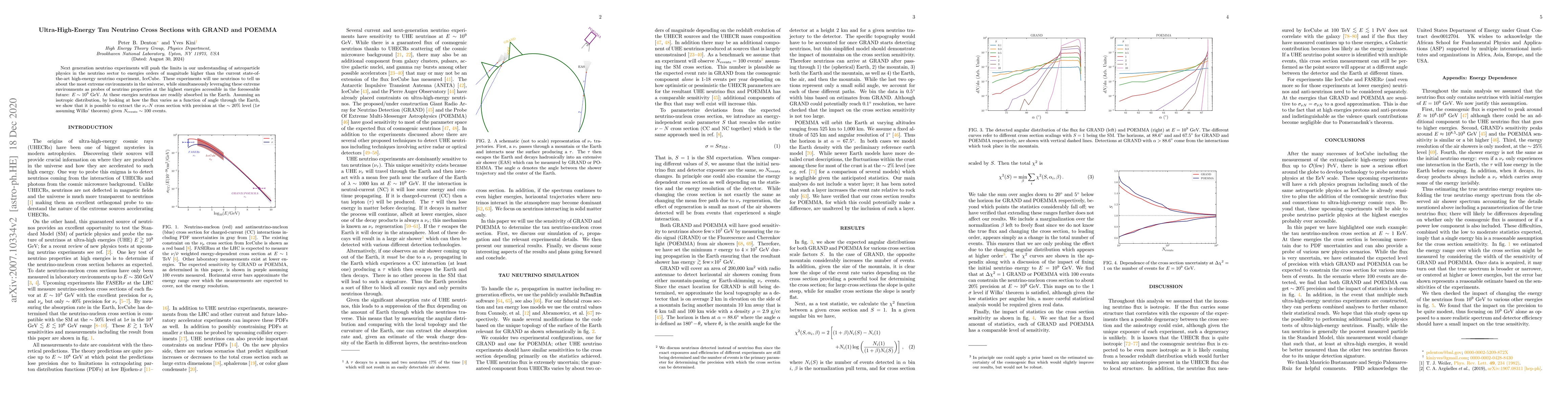 Thumbnail for Ultra-High-Energy Tau Neutrino Cross Sections with GRAND and POEMMA
