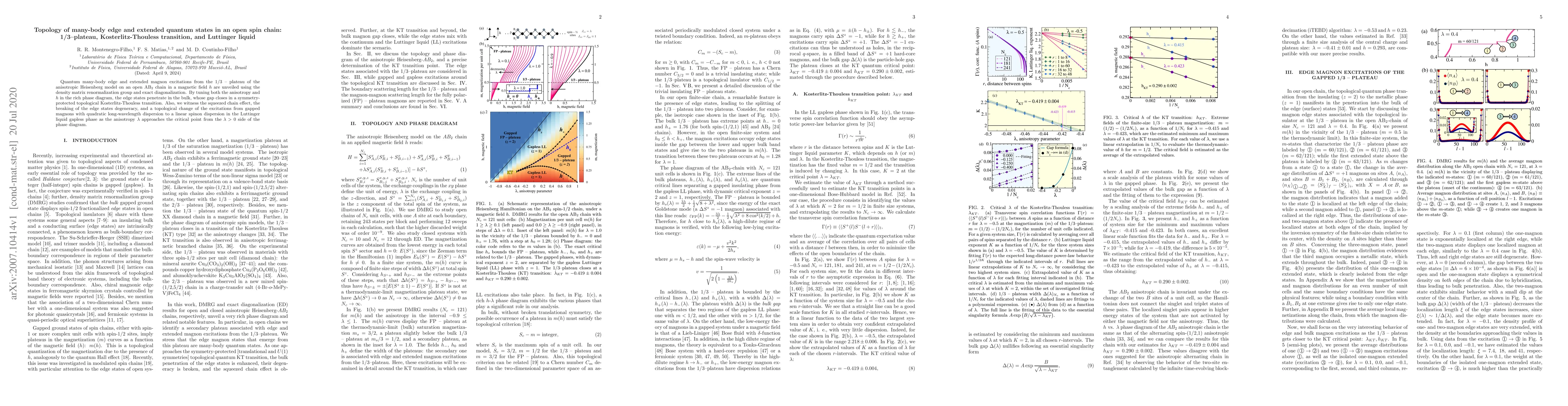 Thumbnail for Topology of many-body edge and extended quantum states in an open spin
  chain: 1/3--plateau, Kosterlitz-Thouless transition, and Luttinger liquid