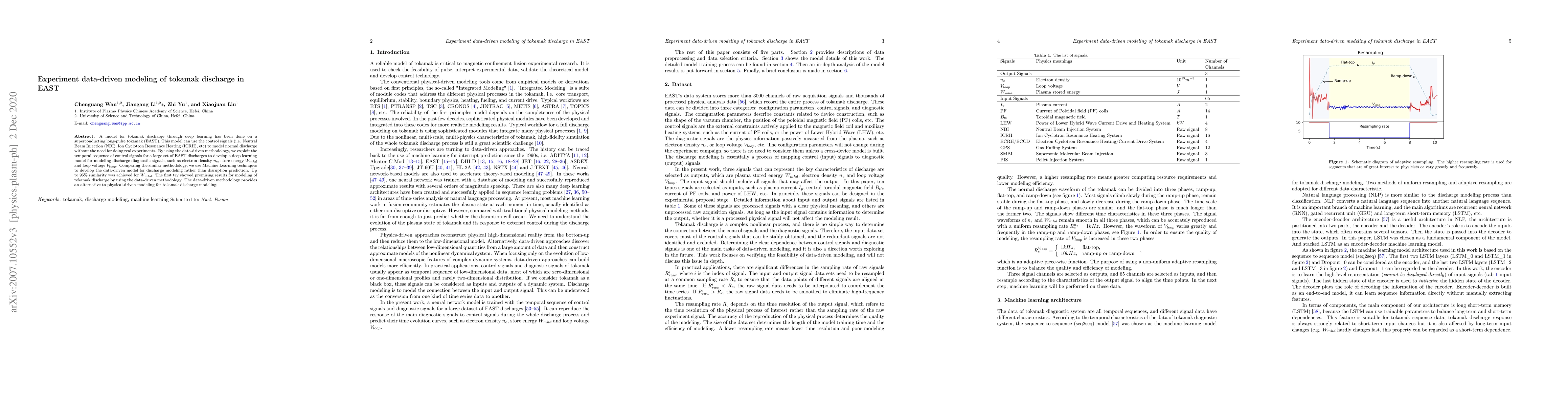 Thumbnail for Experiment data-driven modeling of tokamak discharge in EAST