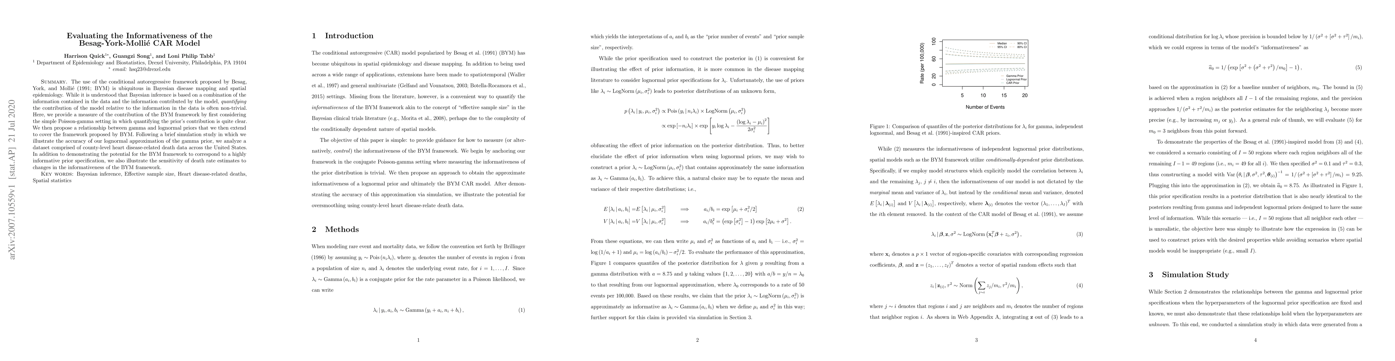 Thumbnail for Evaluating the Informativeness of the Besag-York-Molli\'e CAR Model