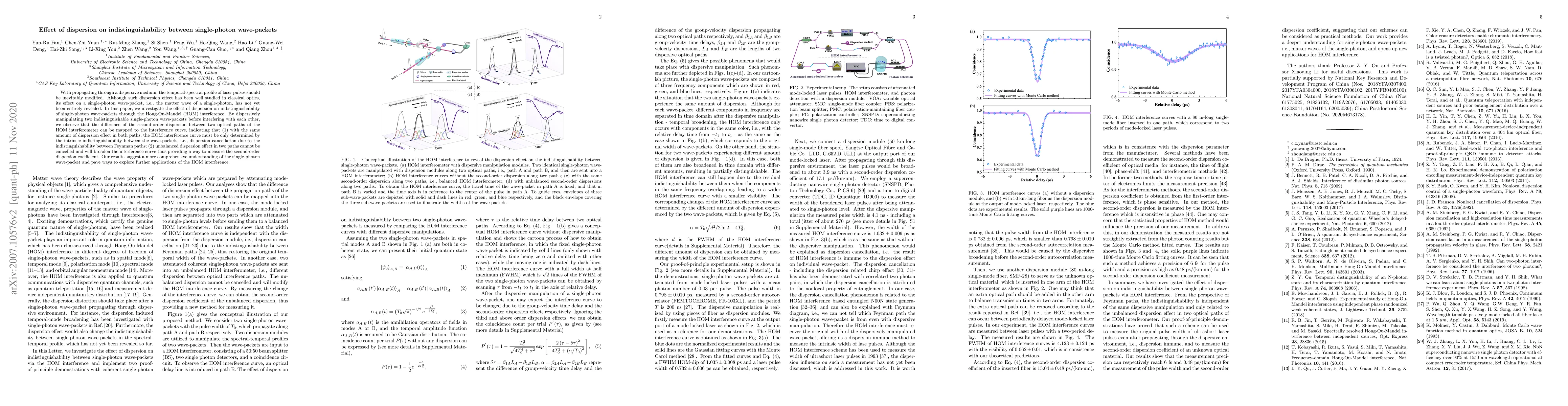 Thumbnail for Effect of dispersion on indistinguishability between single-photon
  wave-packets