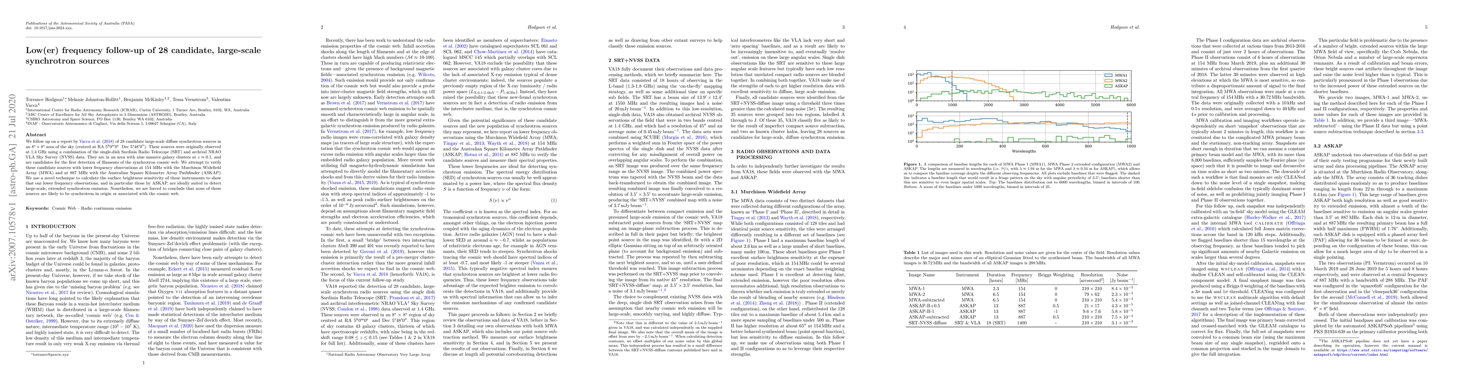 Thumbnail for Low(er) frequency follow-up of 28 candidate, large-scale synchrotron
  sources