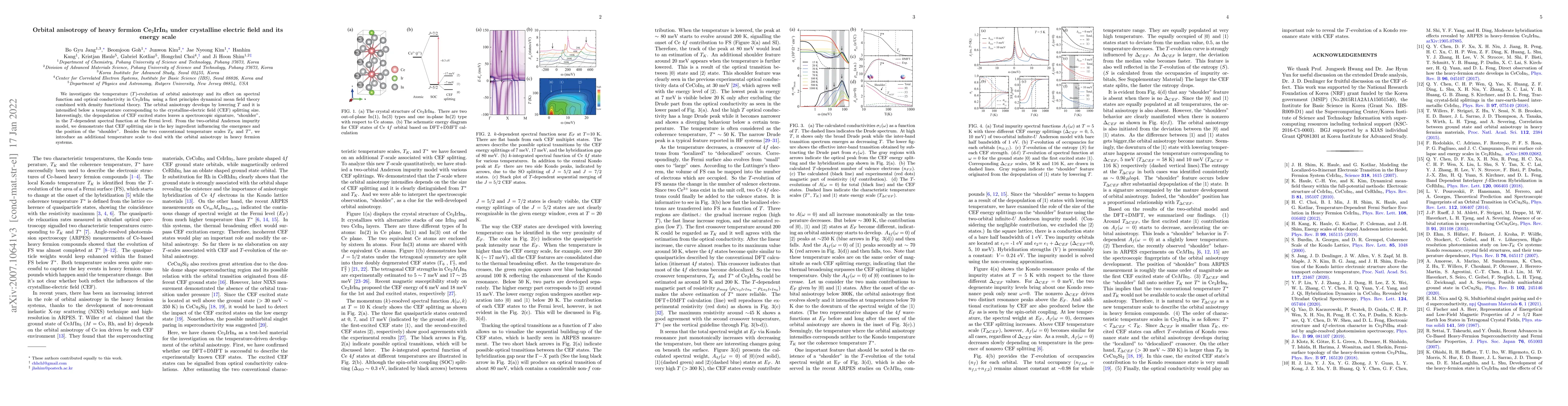 Thumbnail for Orbital anisotropy of heavy fermion Ce$_{2}$IrIn$_{8}$ under crystalline
  electric field and its energy scale