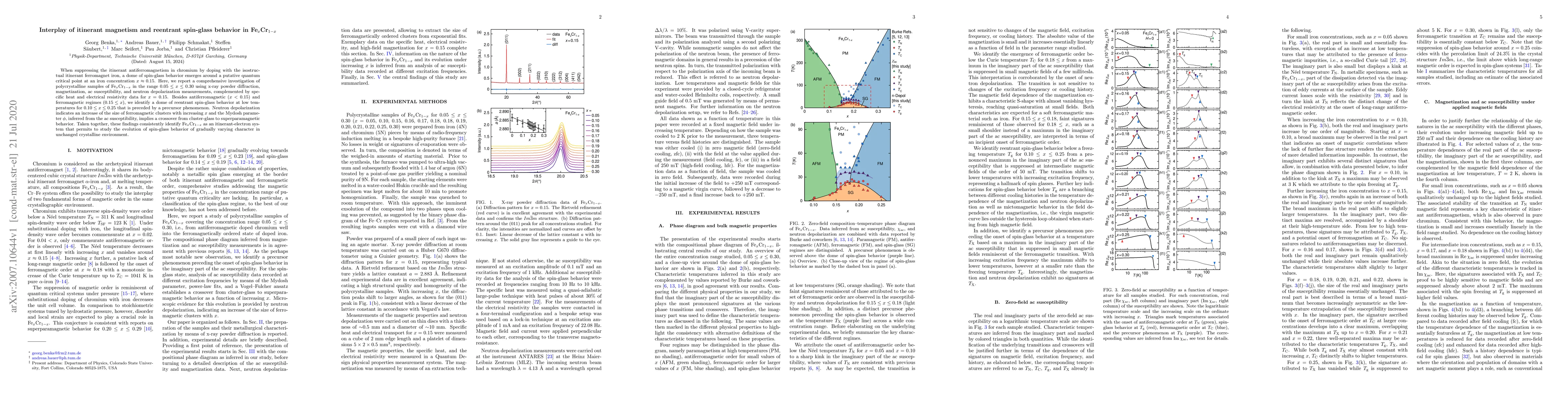 Thumbnail for Interplay of itinerant magnetism and reentrant spin-glass behavior in
  Fe$_{x}$Cr$_{1-x}$