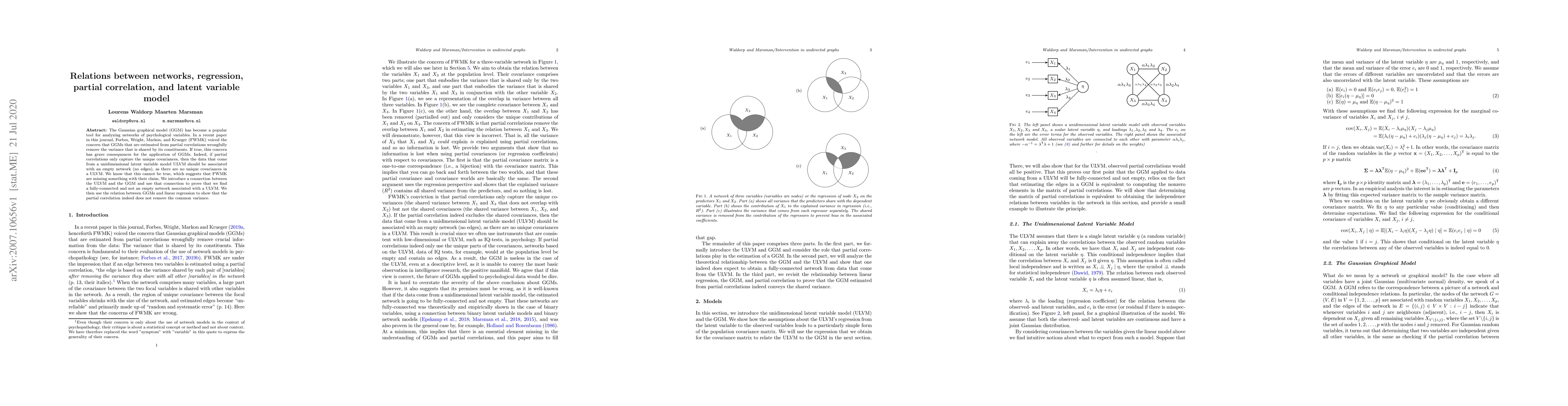 Thumbnail for Relations between networks, regression, partial correlation, and latent
  variable model