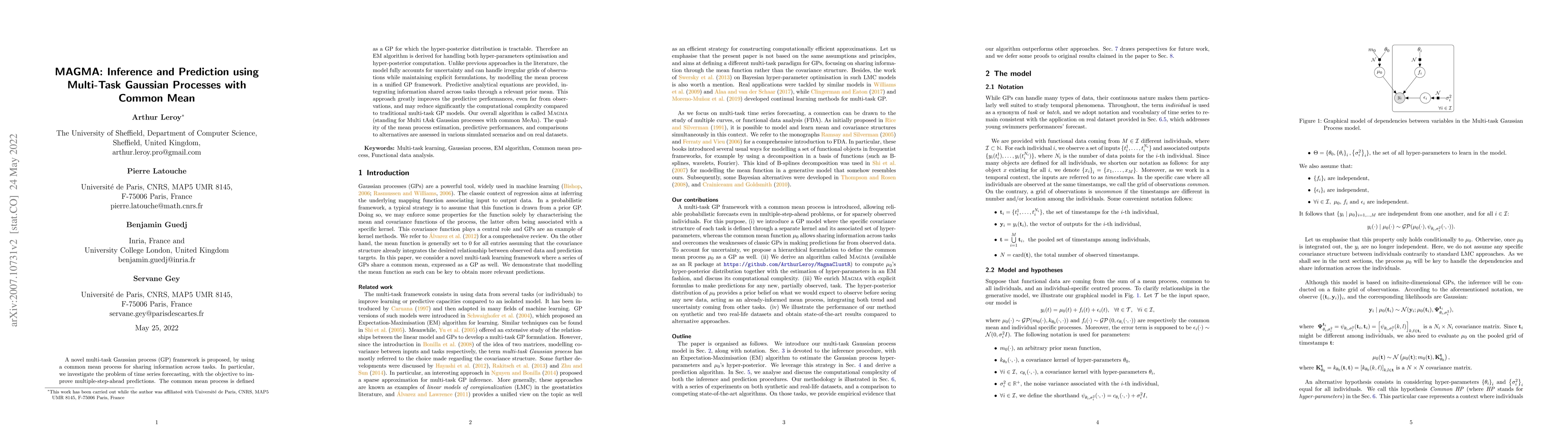 Thumbnail for MAGMA: Inference and Prediction with Multi-Task Gaussian Processes