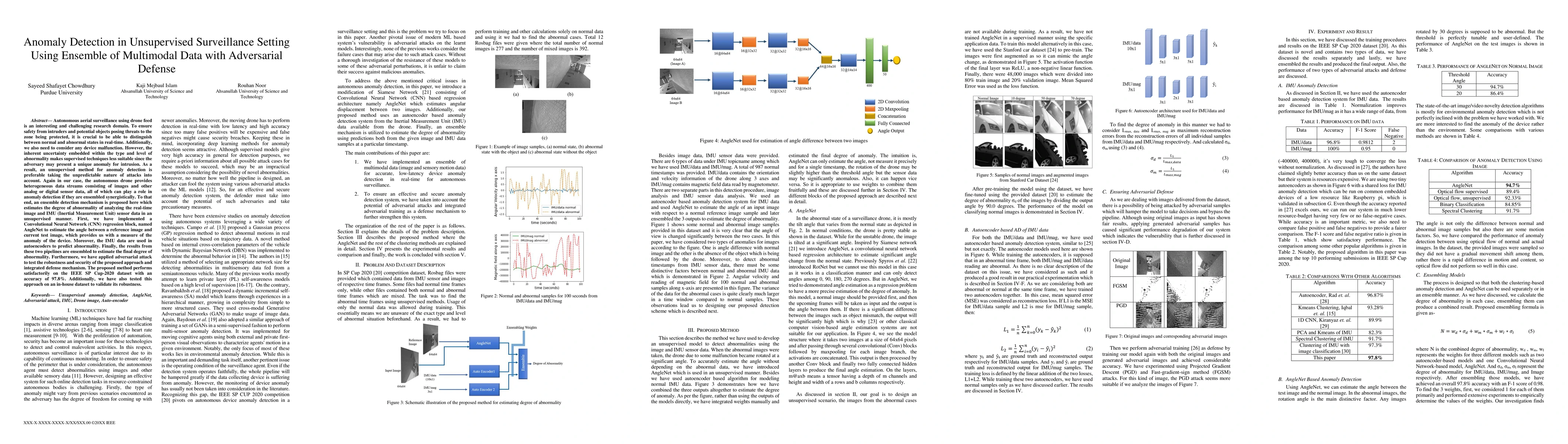 Thumbnail for Anomaly Detection in Unsupervised Surveillance Setting Using Ensemble of
  Multimodal Data with Adversarial Defense