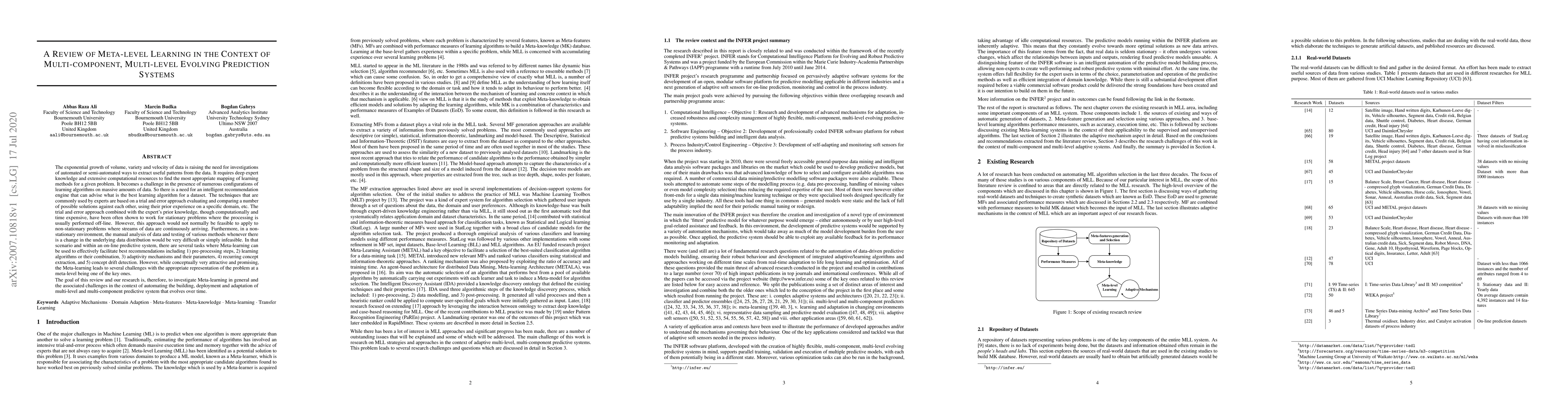Thumbnail for A Review of Meta-level Learning in the Context of Multi-component,
  Multi-level Evolving Prediction Systems