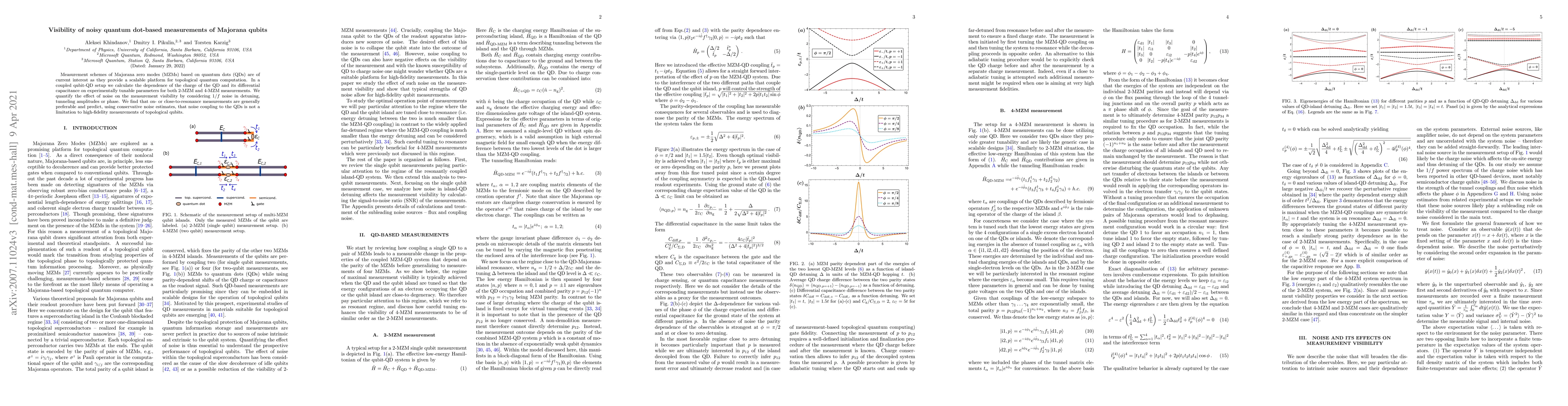 Thumbnail for Visibility of noisy quantum dot-based measurements of Majorana qubits