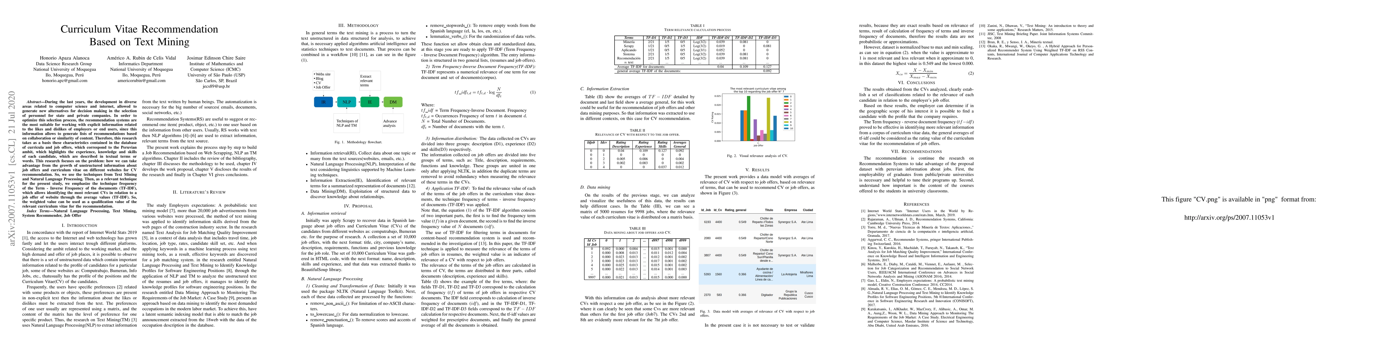 Thumbnail for Curriculum Vitae Recommendation Based on Text Mining