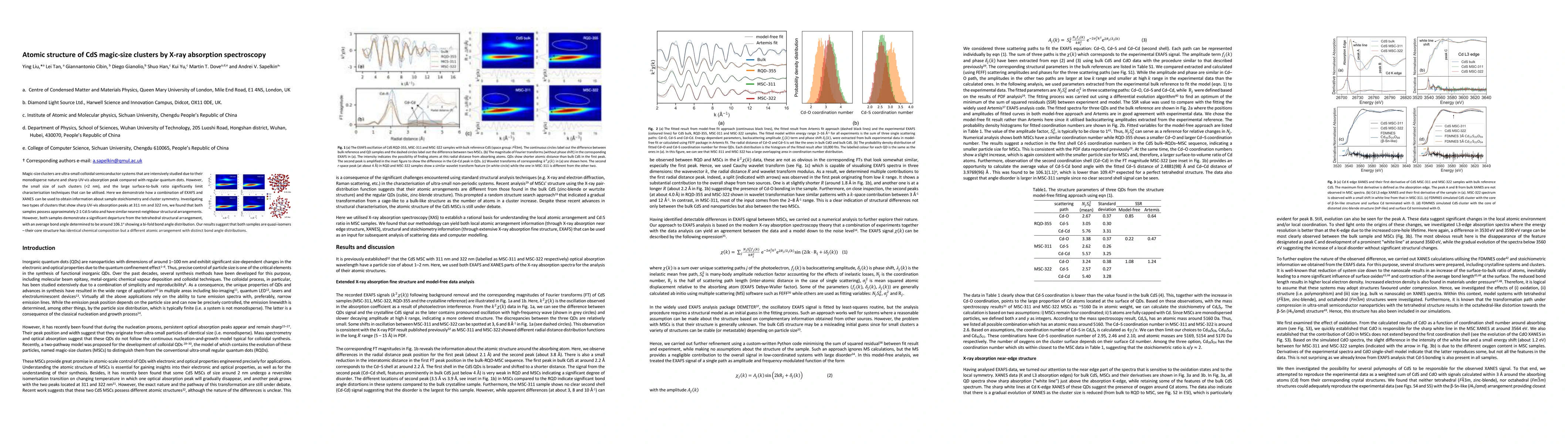 Thumbnail for Atomic structure of CdS magic-size clusters by X-ray absorption
  spectroscopy