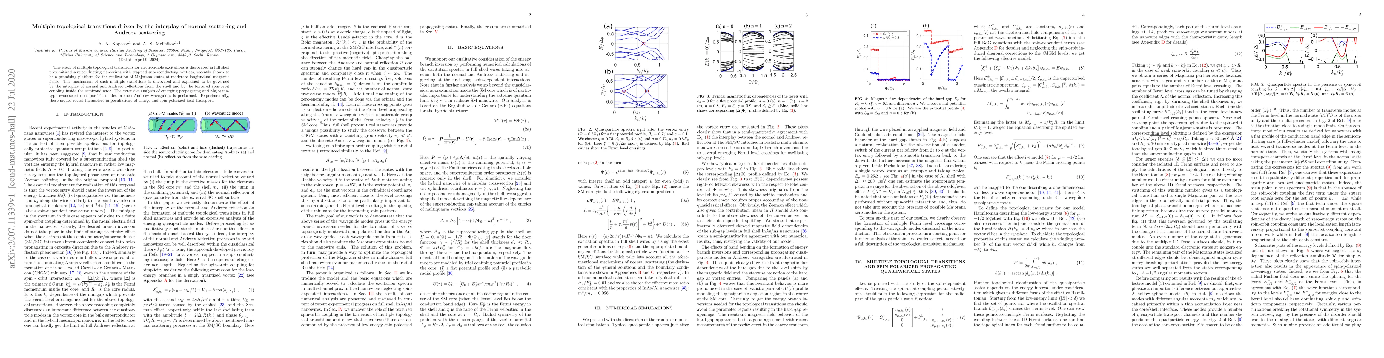 Thumbnail for Multiple topological transitions driven by the interplay of normal
  scattering and Andreev scattering