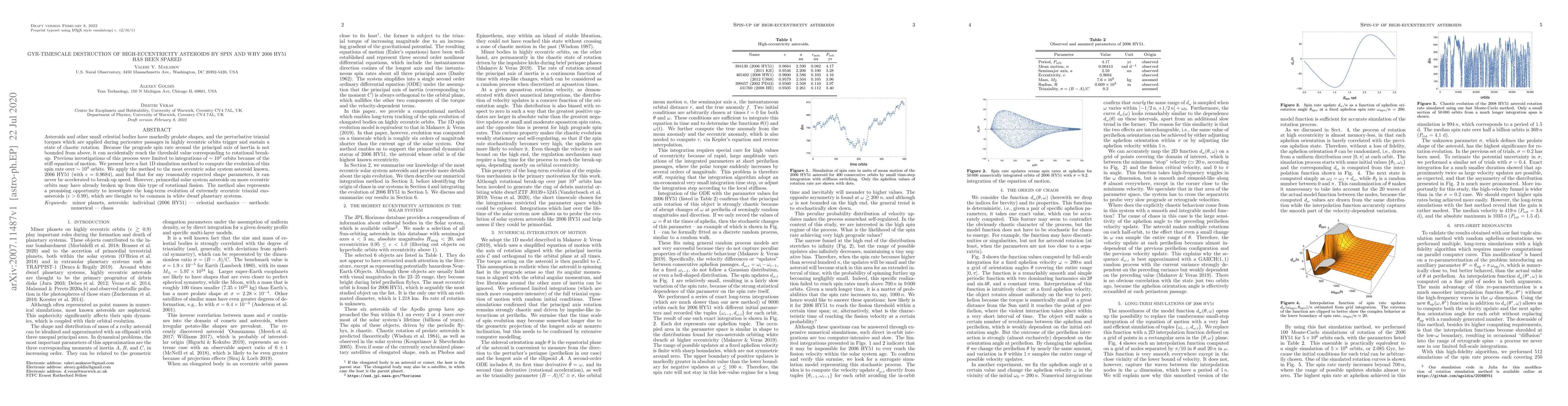 Thumbnail for Gyr-timescale destruction of high-eccentricity asteroids by spin and why
  2006 HY51 has been spared