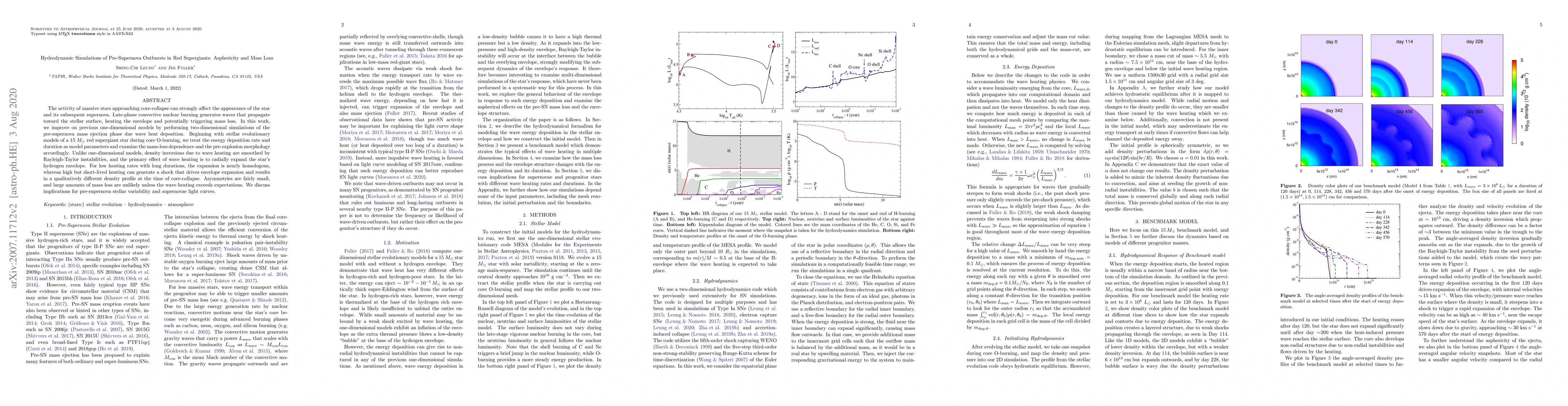 Thumbnail for Hydrodynamic Simulations of Pre-Supernova Outbursts in Red Supergiants:
  Asphericity and Mass Loss