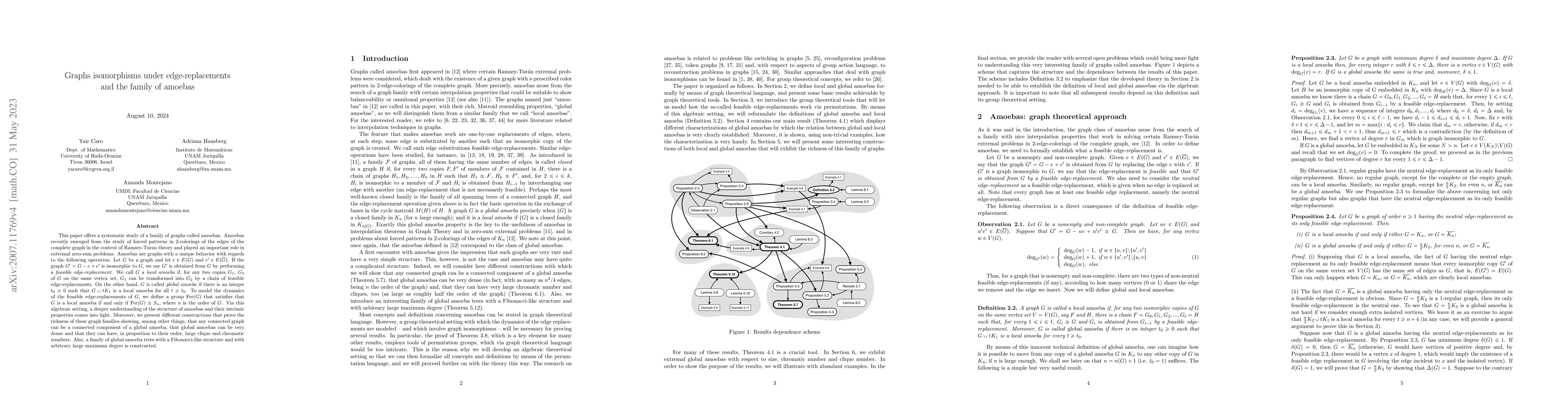Thumbnail for Graphs isomorphisms under edge-replacements and the family of amoebas