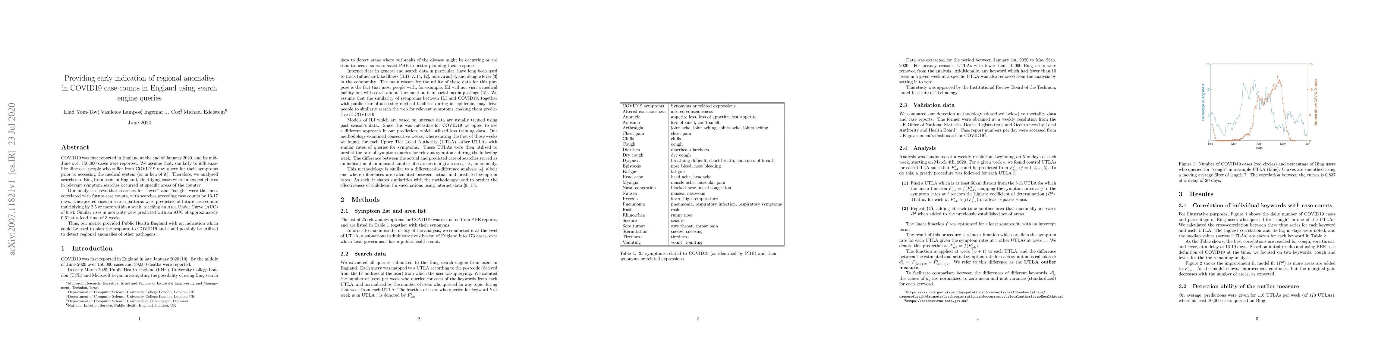 Thumbnail for Providing early indication of regional anomalies in COVID19 case counts
  in England using search engine queries