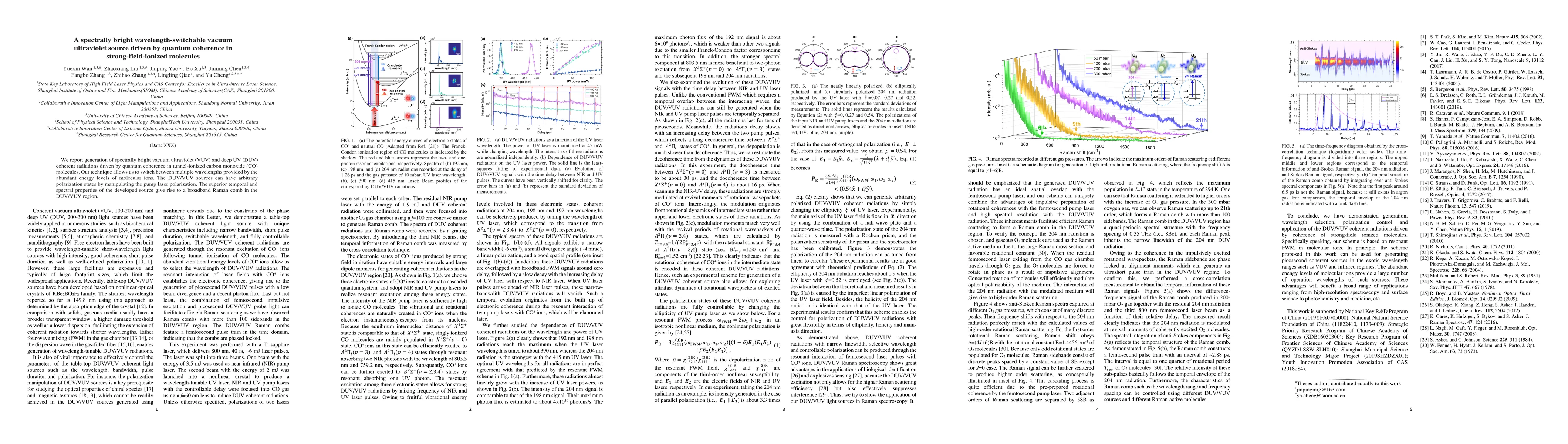 Thumbnail for A spectrally bright wavelength-switchable vacuum ultraviolet source
  driven by quantum coherence in strong-field-ionized molecules