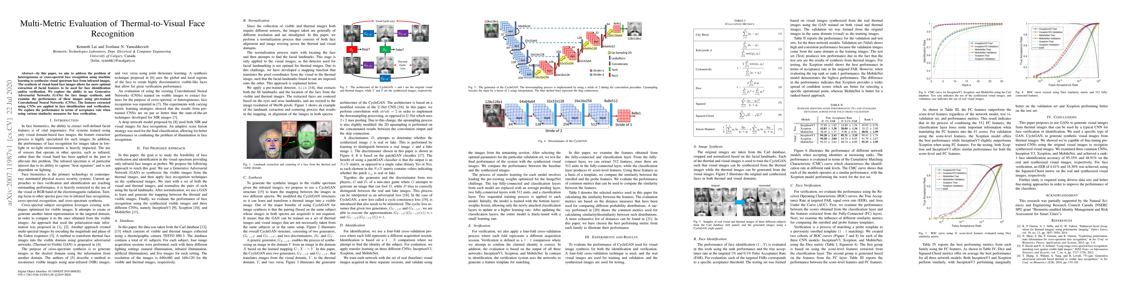 Thumbnail for Multi-Metric Evaluation of Thermal-to-Visual Face Recognition