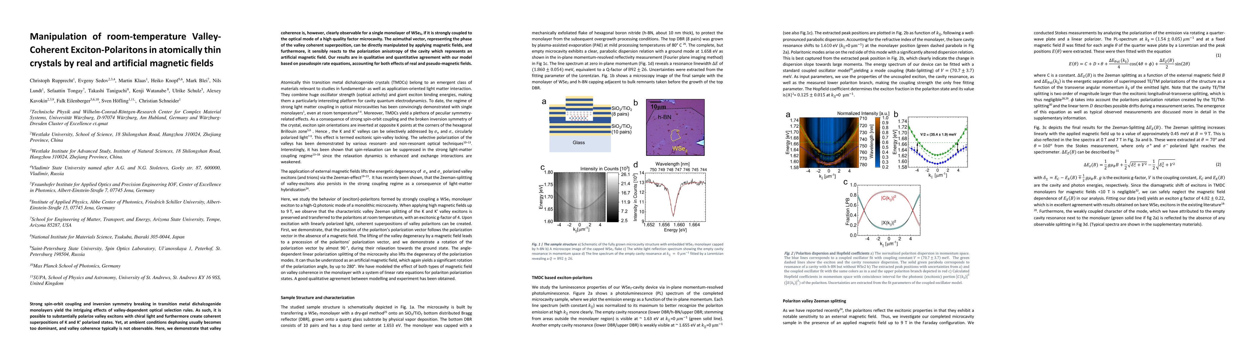 Thumbnail for Manipulation of room-temperature Valley-Coherent Exciton-Polaritons in
  atomically thin crystals by real and artificial magnetic fields