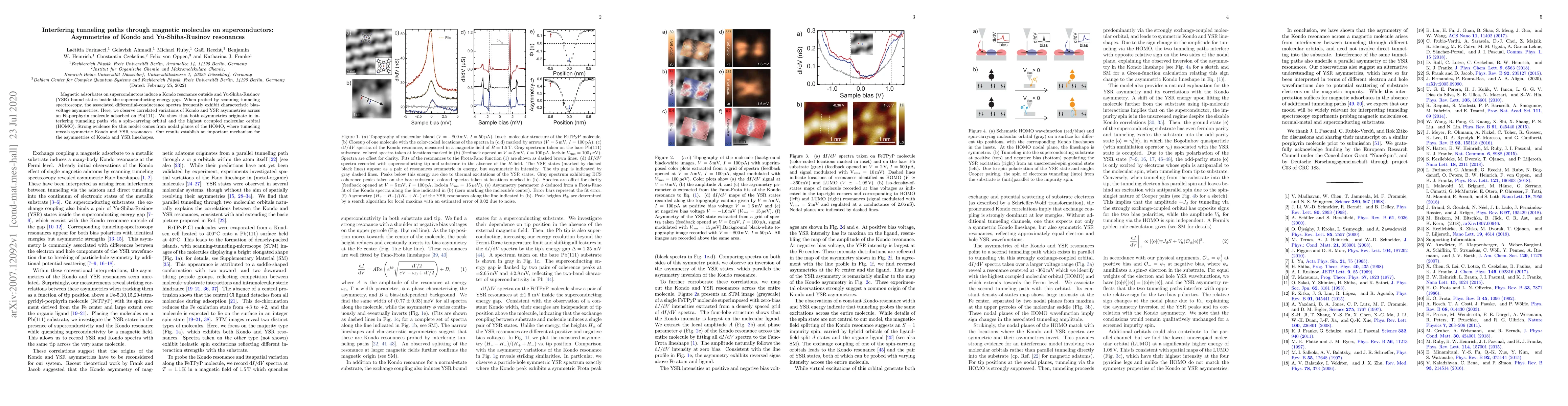 Thumbnail for Interfering tunneling paths through magnetic molecules on
  superconductors: Asymmetries of Kondo and Yu-Shiba-Rusinov resonances