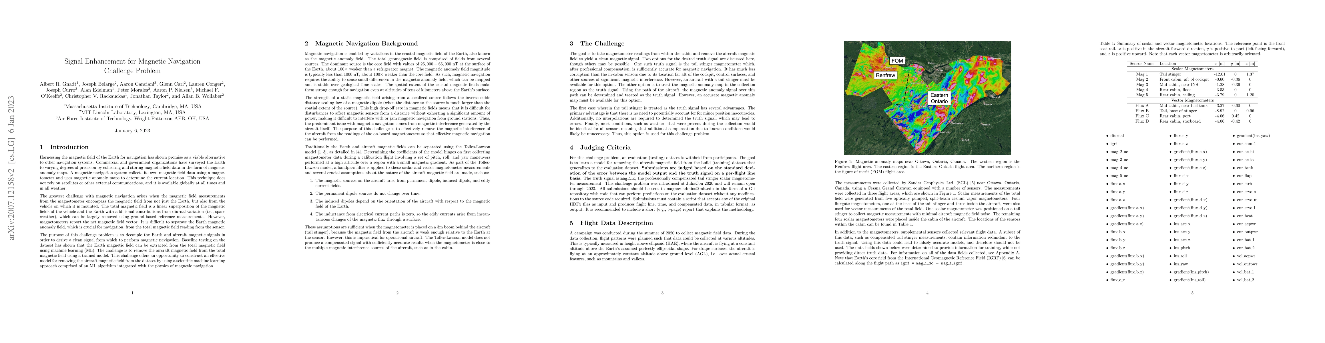 Thumbnail for Signal Enhancement for Magnetic Navigation Challenge Problem